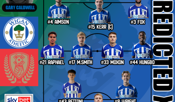 Match Preview | Wigan Athletic vs Rotherham United | EFL League One