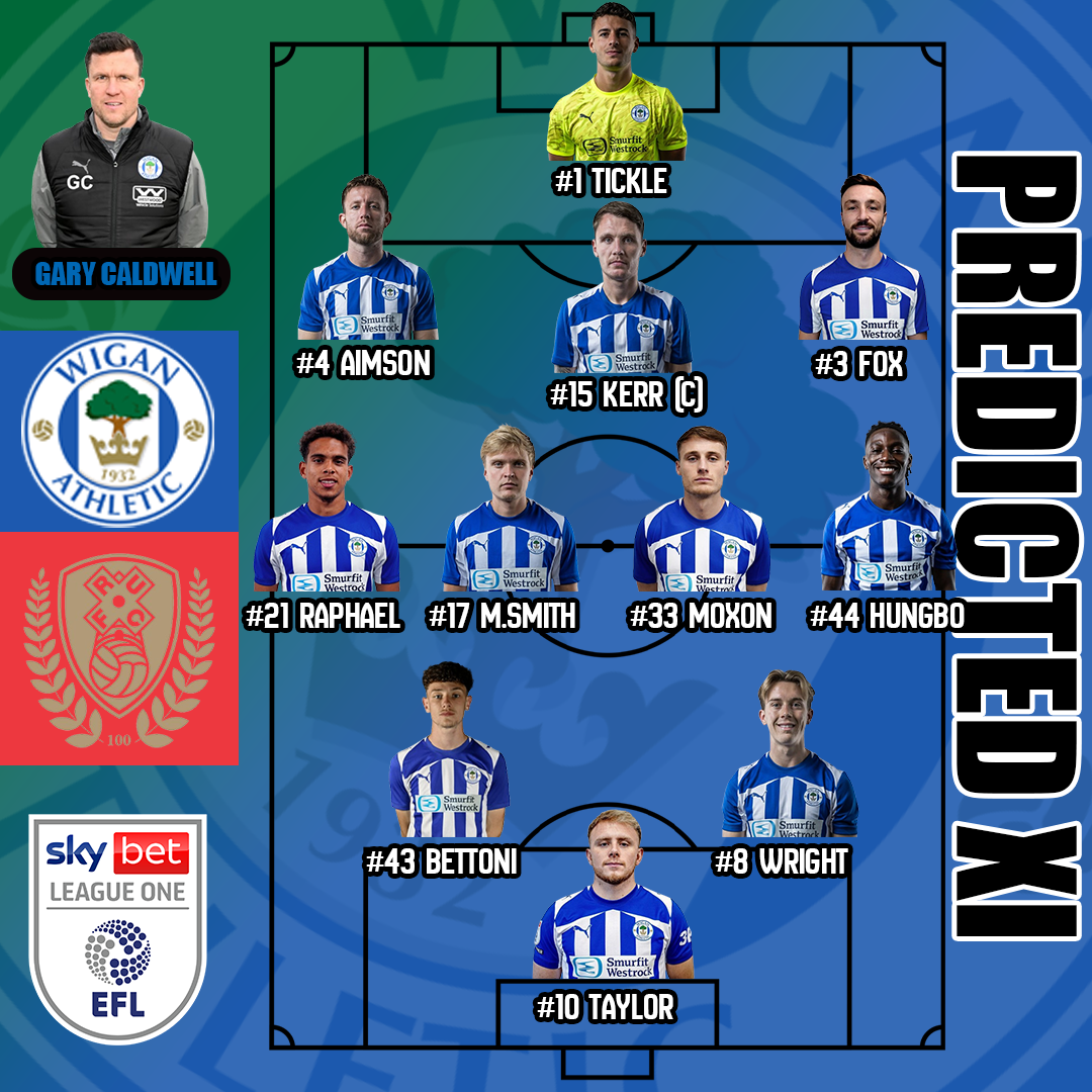 Match Preview | Wigan Athletic vs Rotherham United | EFL League One