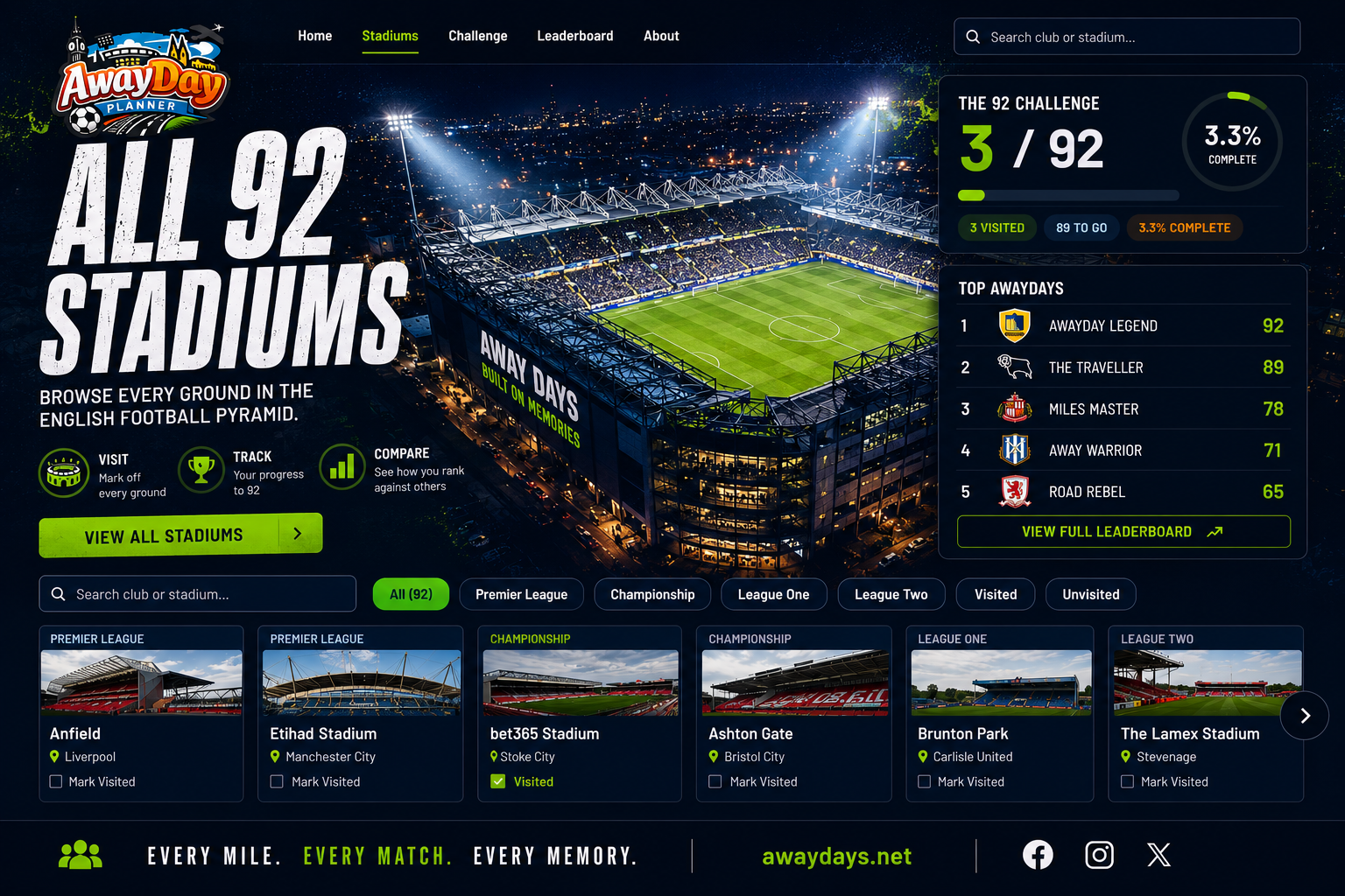 Introducing AwayDay Planner – A New Home for Football Supporters