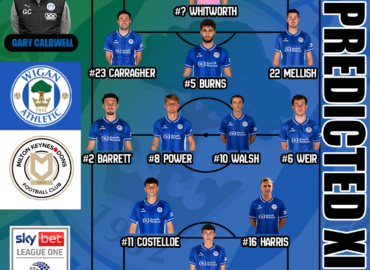 Match Preview | Wigan Athletic vs MK Dons | EFL League One