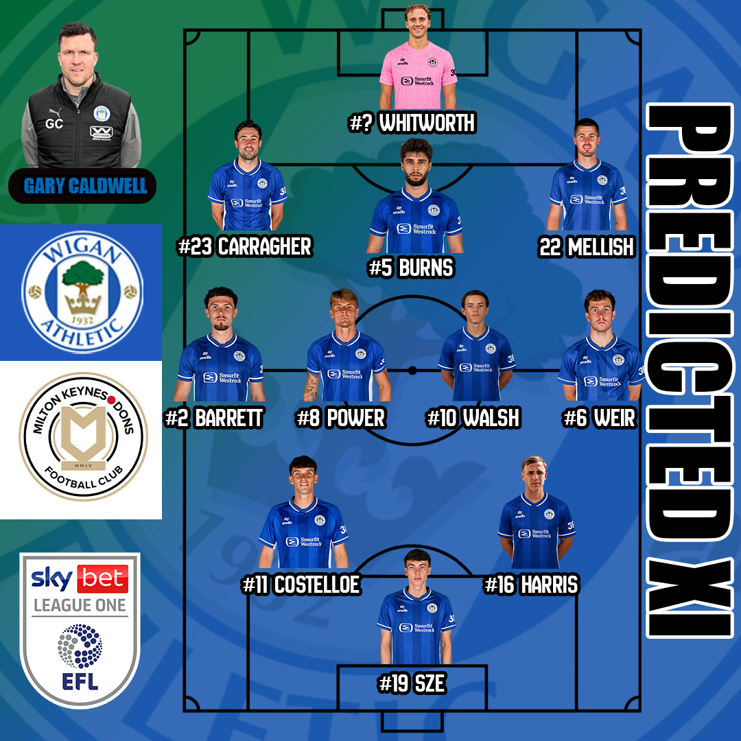 Match Preview | Wigan Athletic vs MK Dons | EFL League One